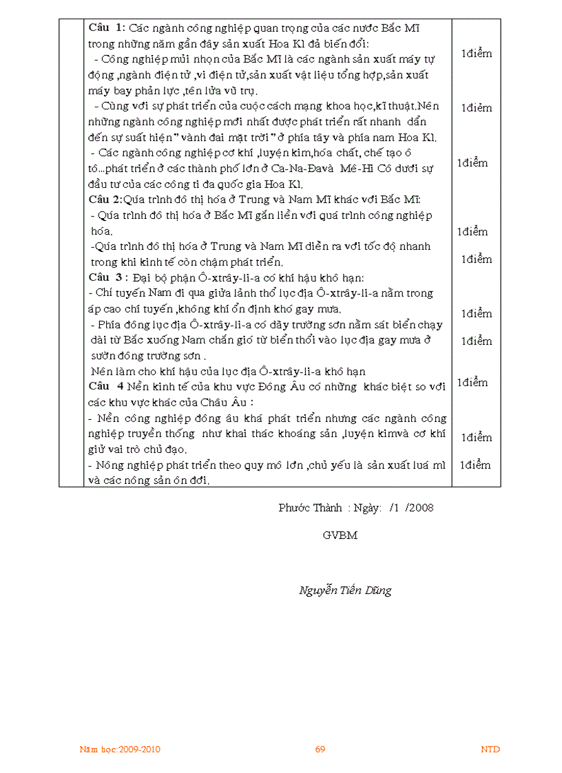 image for page Nhac 8