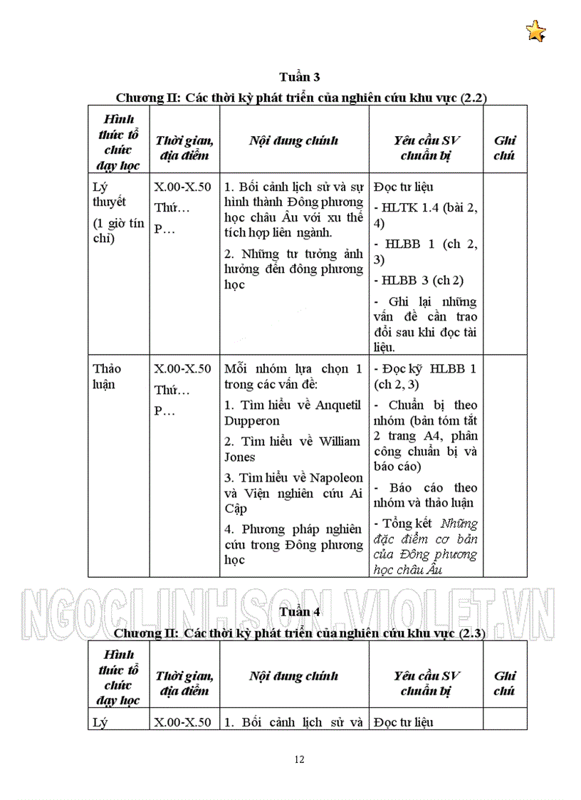 image for page Nhập môn Khu vực học Đề cương môn học