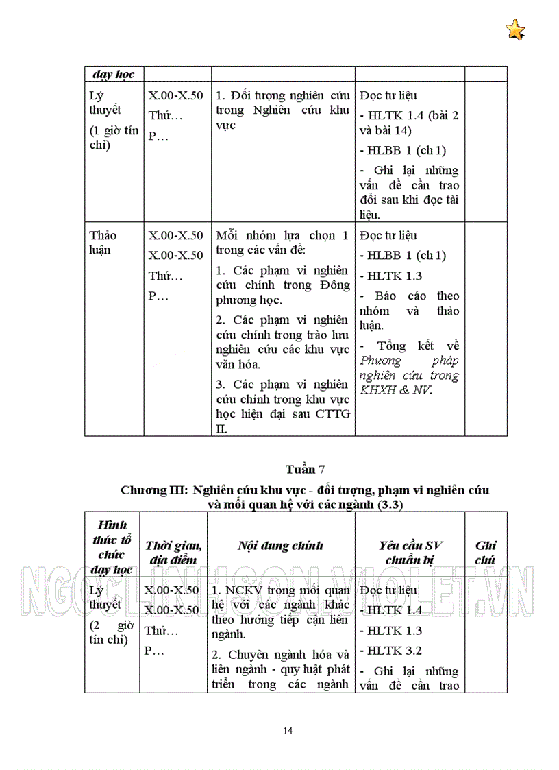 image for page Nhập môn Khu vực học Đề cương môn học