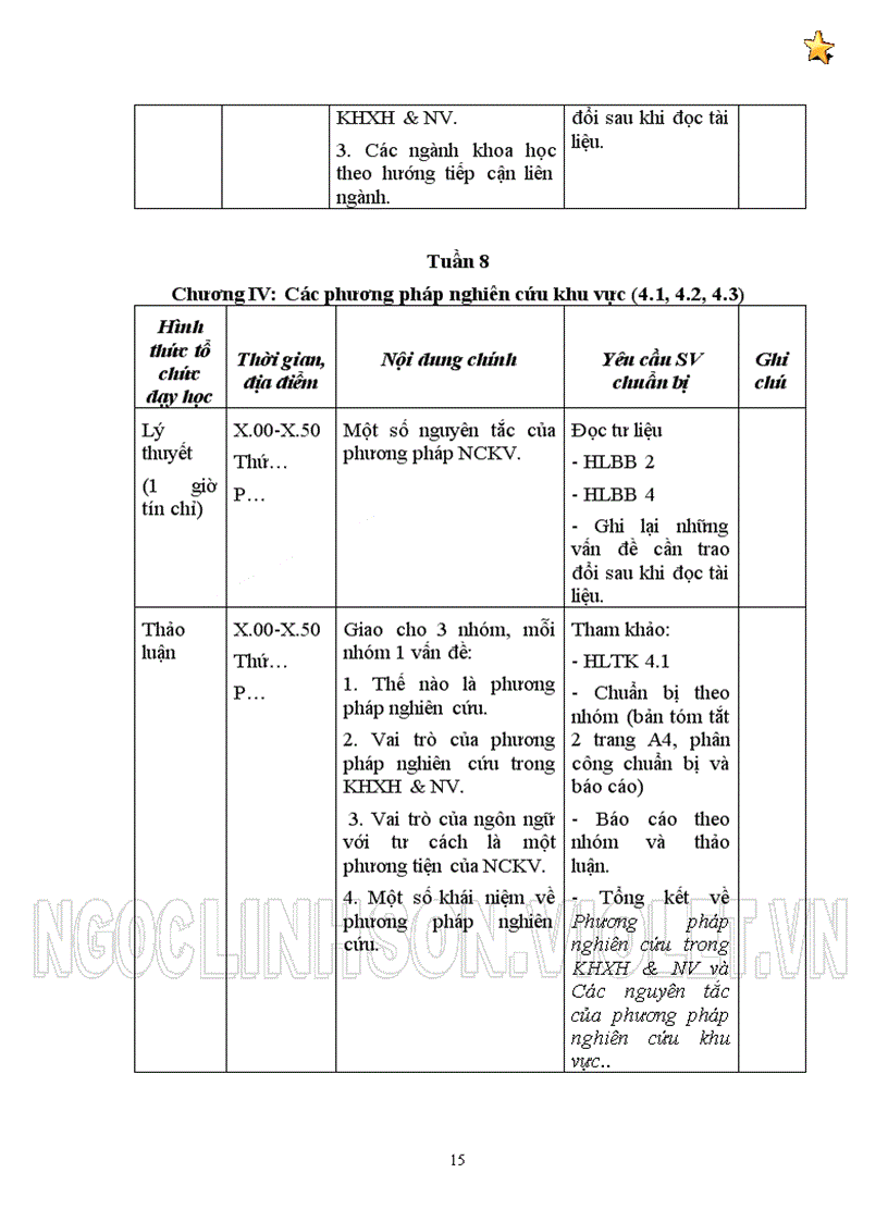 image for page Nhập môn Khu vực học Đề cương môn học
