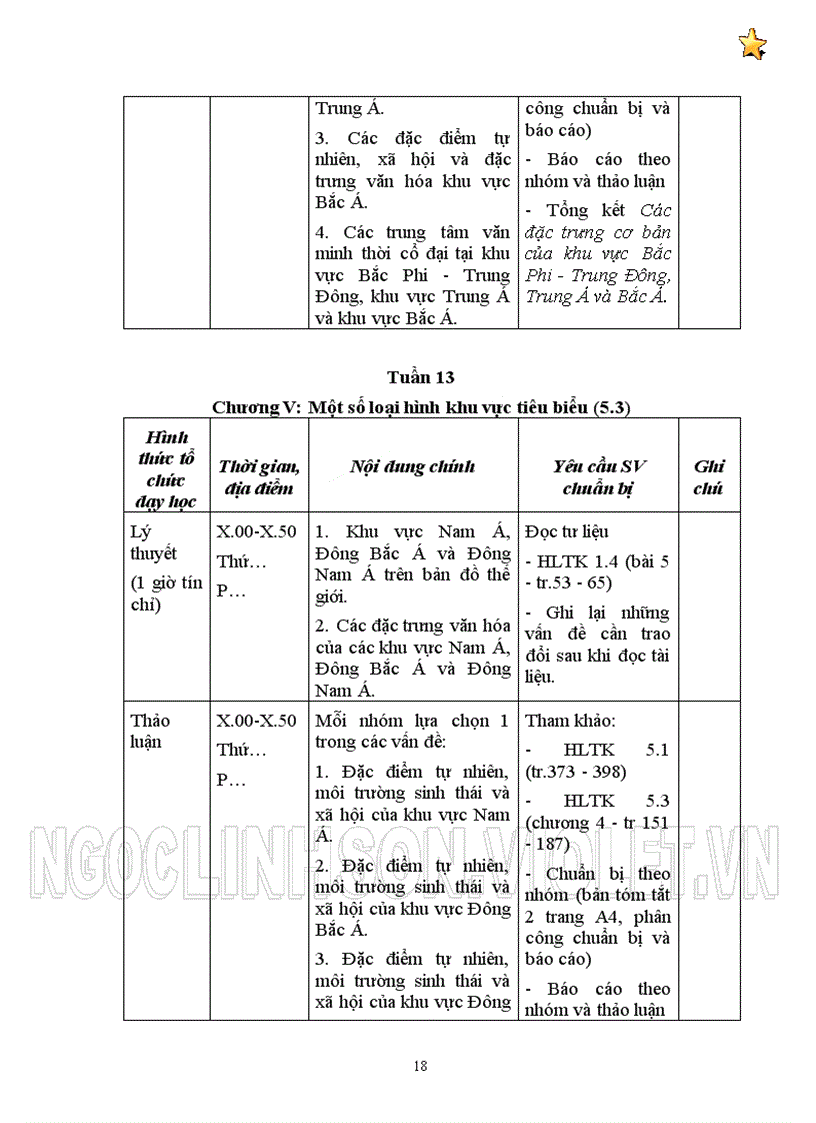 image for page Nhập môn Khu vực học Đề cương môn học