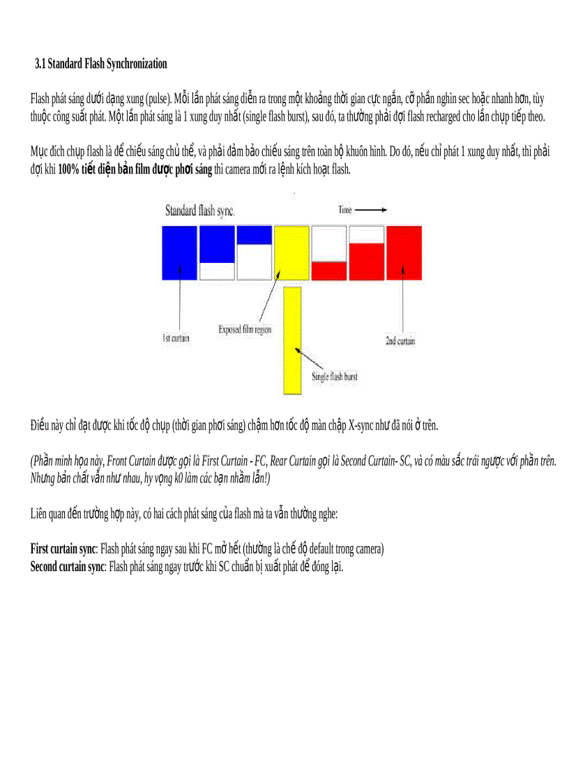 image for page Nhiếp ảnh số từ A Z