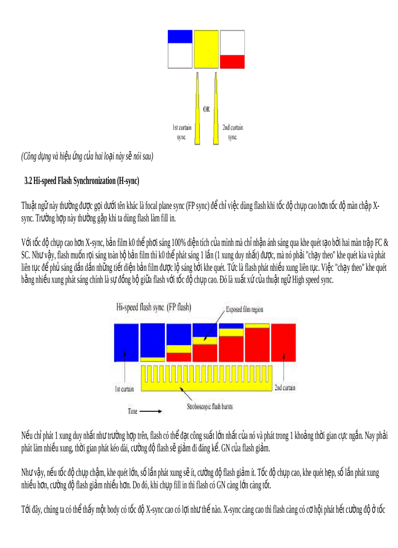 image for page Nhiếp ảnh số từ A Z
