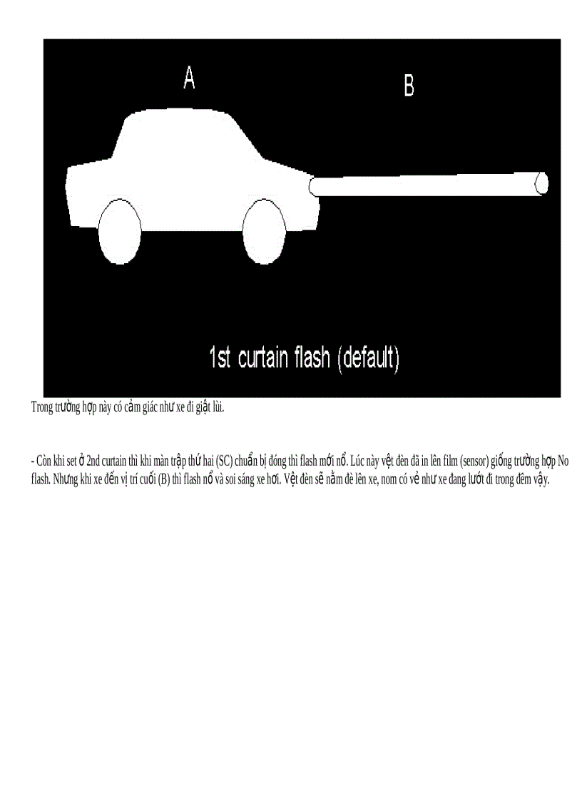 image for page Nhiếp ảnh số từ A Z