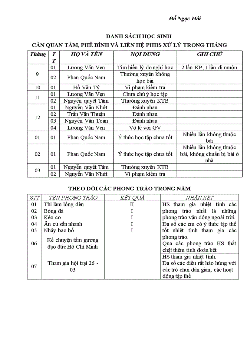 image for page Nho in giup