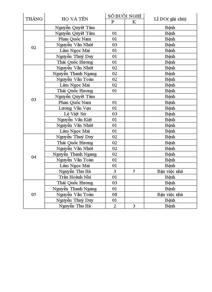 image for page Nho in giup