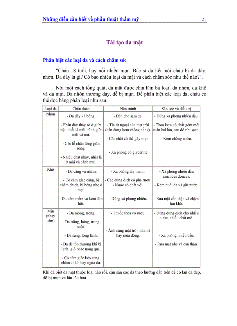 image for page Nhung dieu can biet ve phau thuat tham my