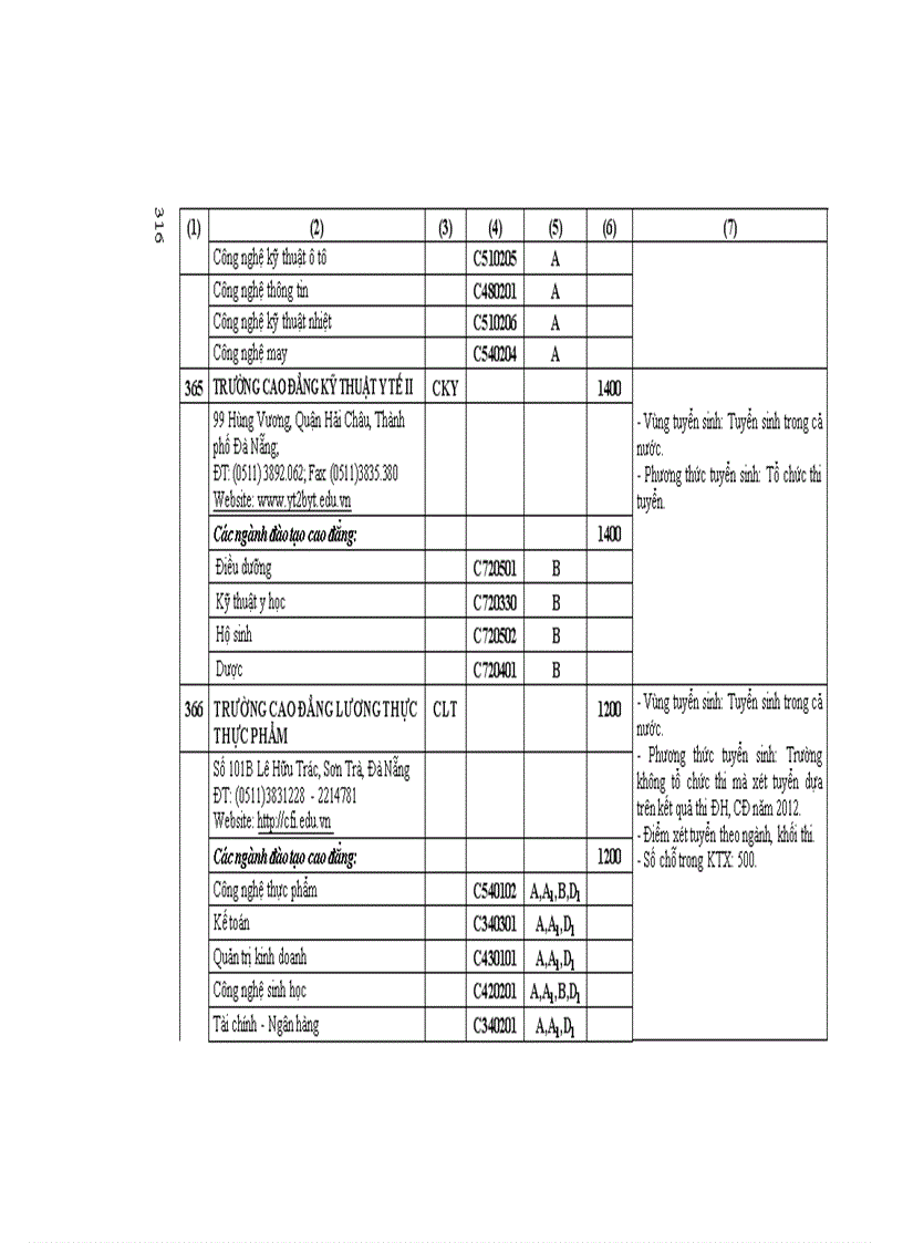 image for page Những Điều cần biết CĐ phía nam 1