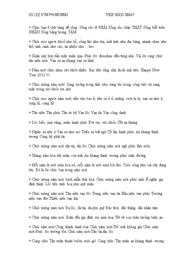 image for page Nhung loi chuc tet hay nhat