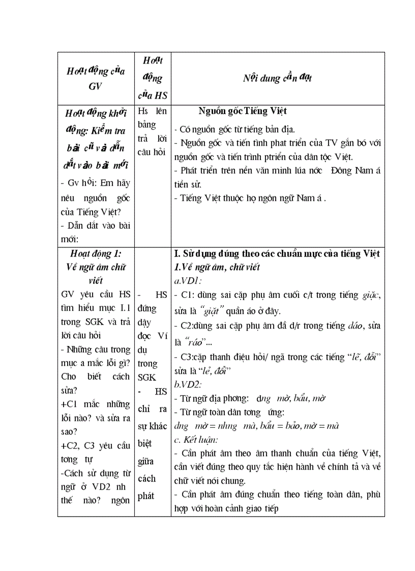 image for page Nhung yeu cau su dung tieng viet