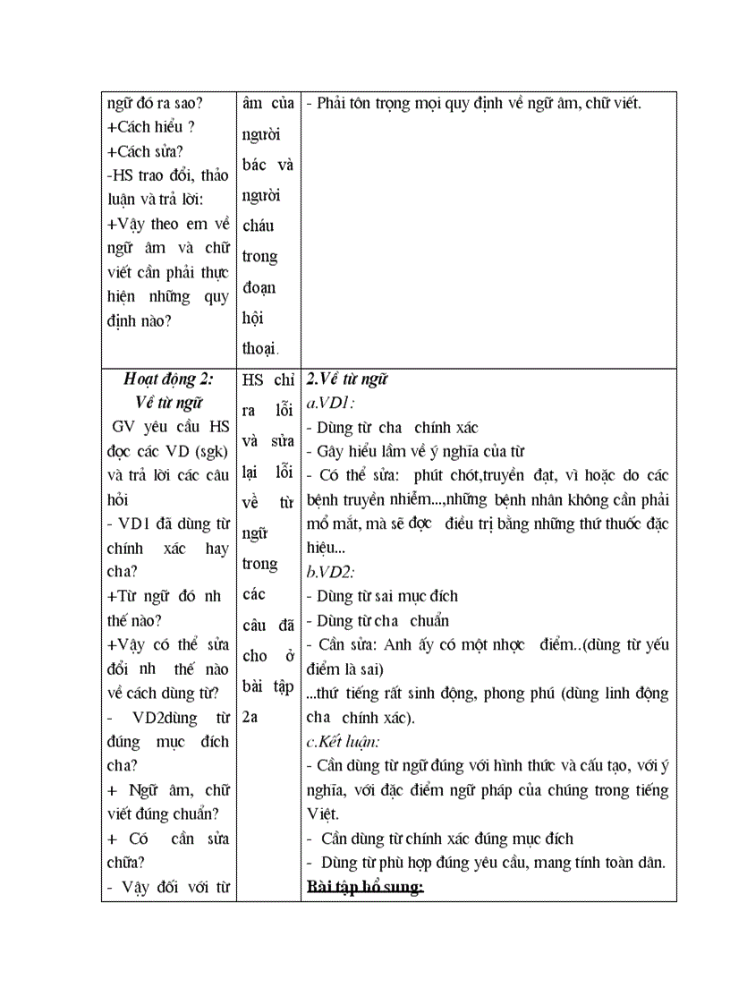 image for page Nhung yeu cau su dung tieng viet