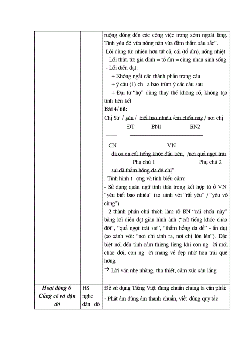 image for page Nhung yeu cau su dung tieng viet