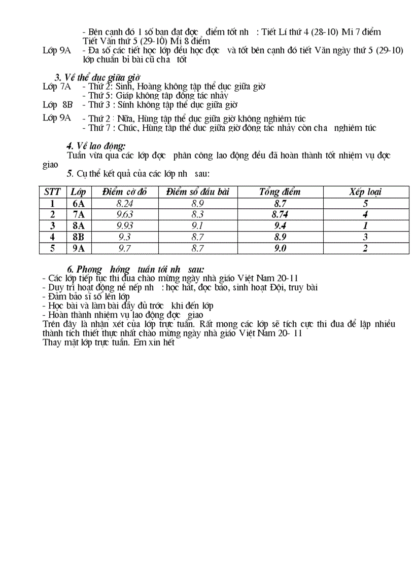 image for page Nhận xét lớp trực tuần 1