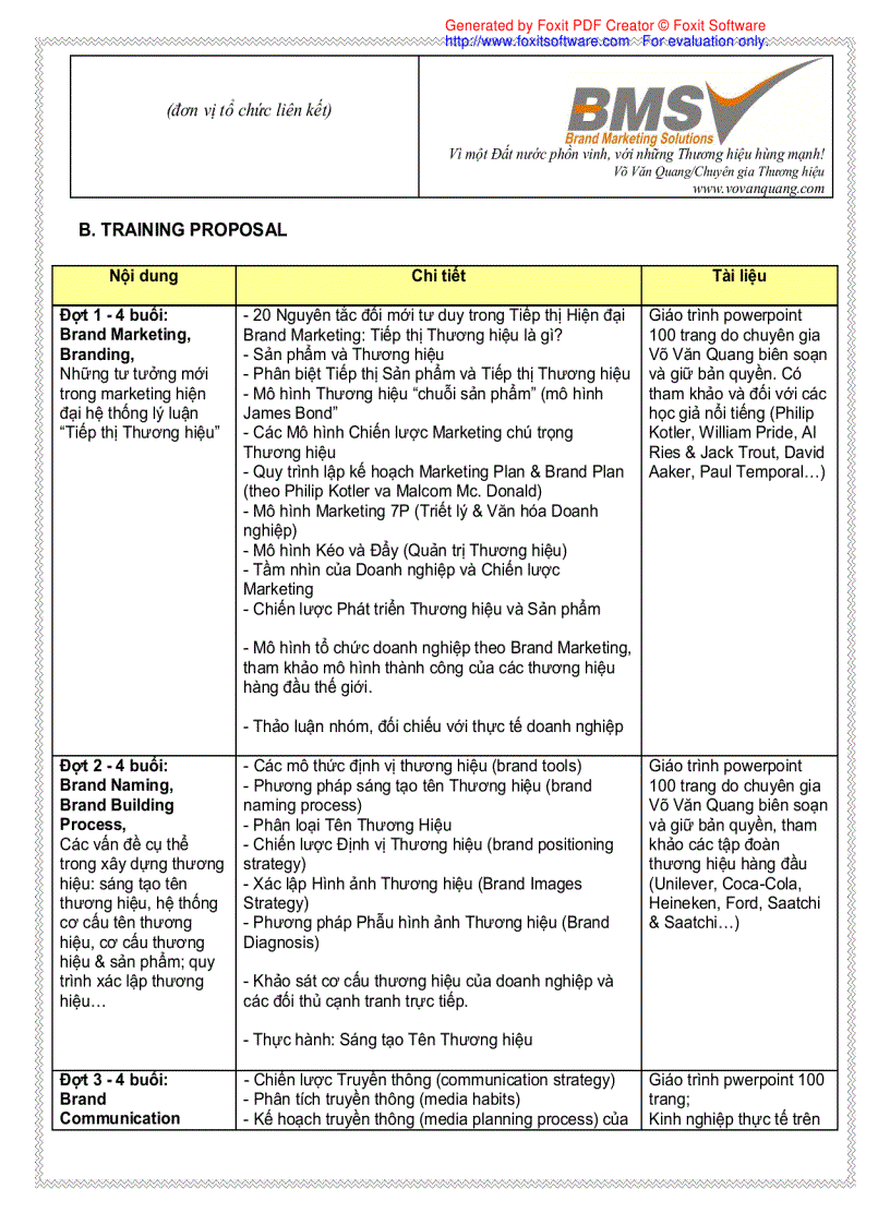 image for page Nội dung chương trình đào tạo doanh nghiệp