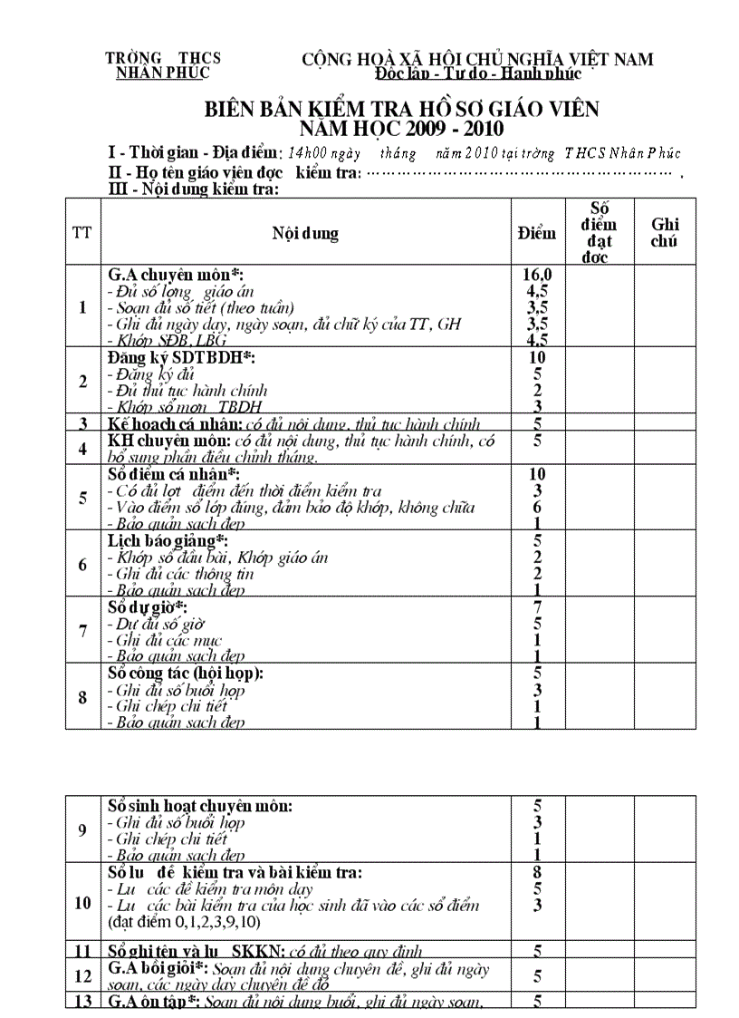 image for page Noi dung kiem tra ho so giao vien