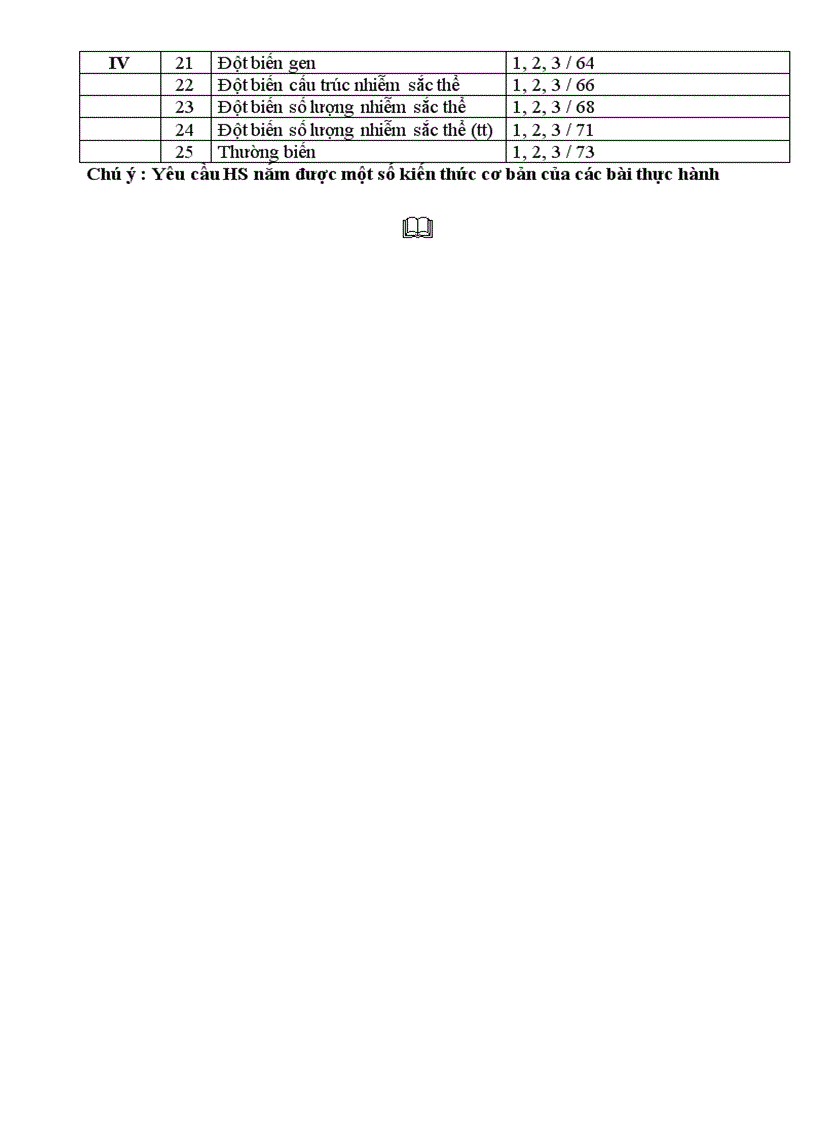 image for page Noi dung thi hoc ki i thcs nam hoc 2009 2010