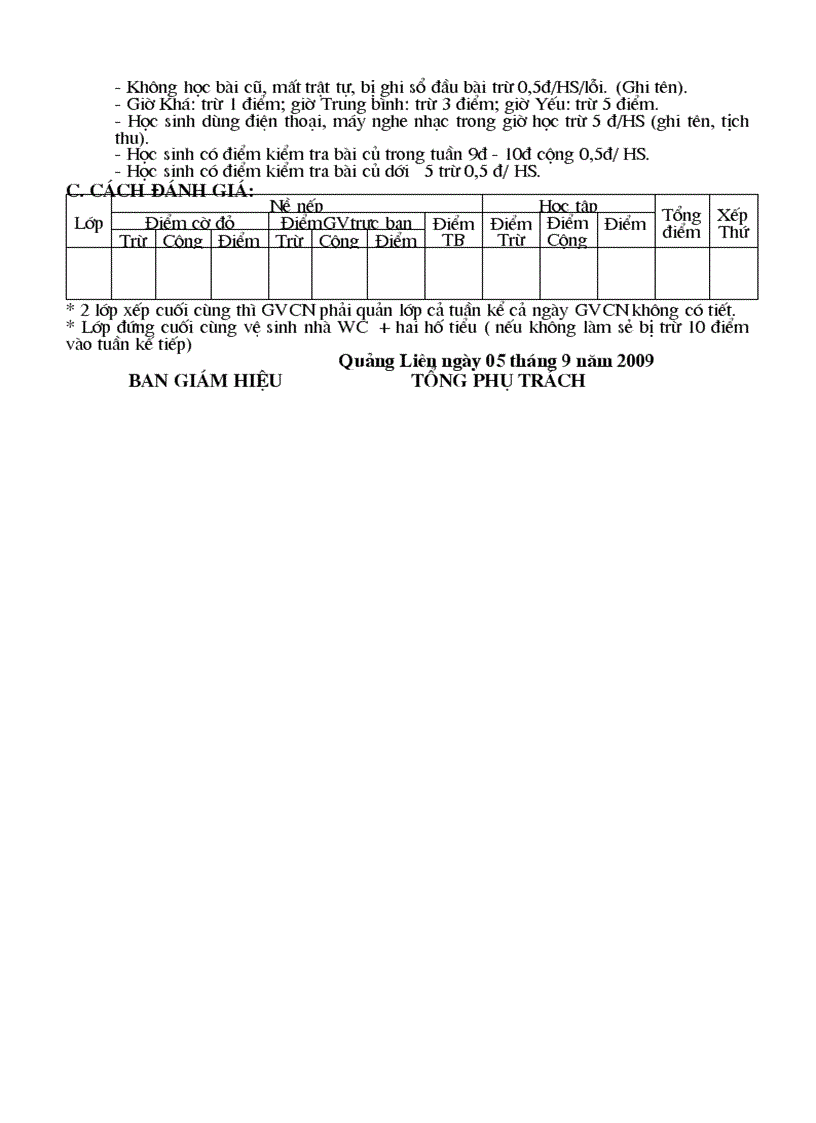 image for page Noi quy ne nep doan doi