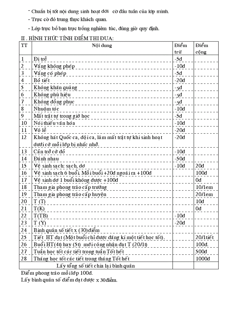 image for page Noi quy truc co do