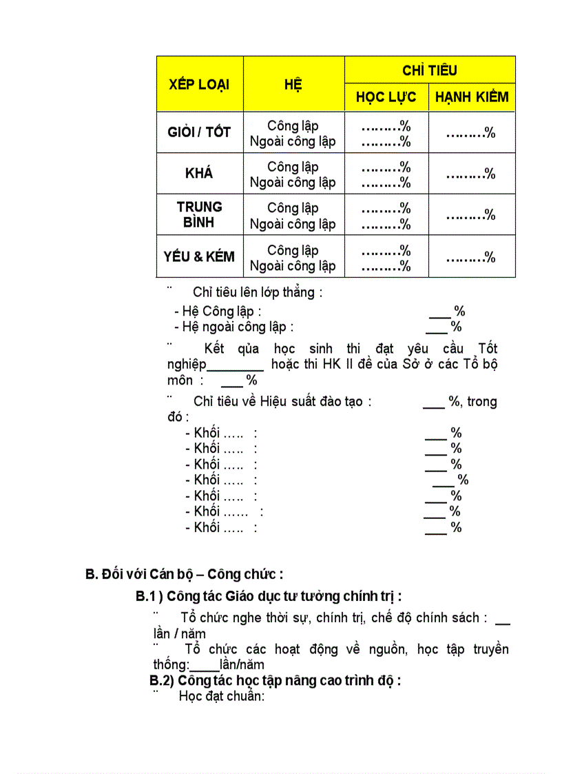 image for page NQ Hoi nghi CBCC