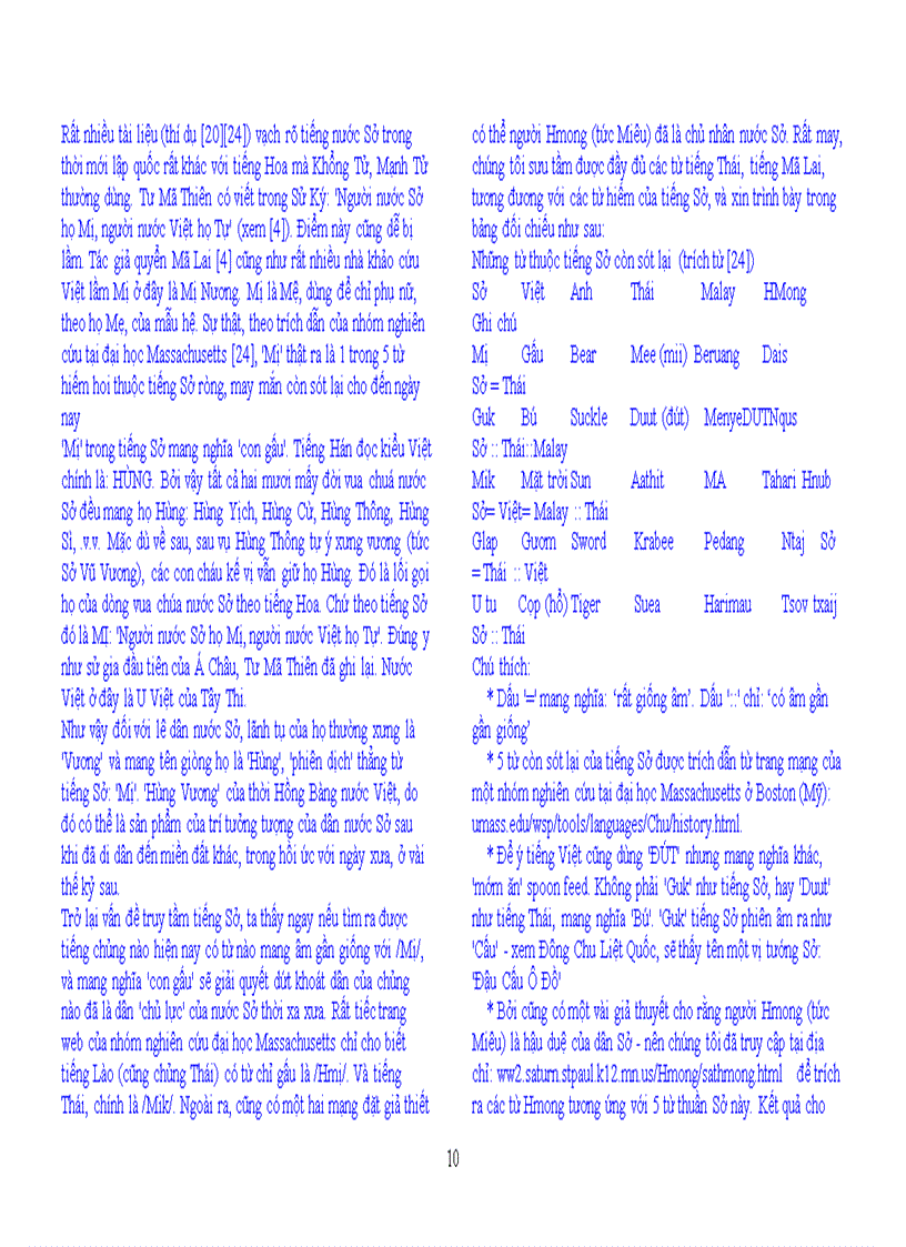 image for page Nước Sở Cái Nôi Của Dân Việt