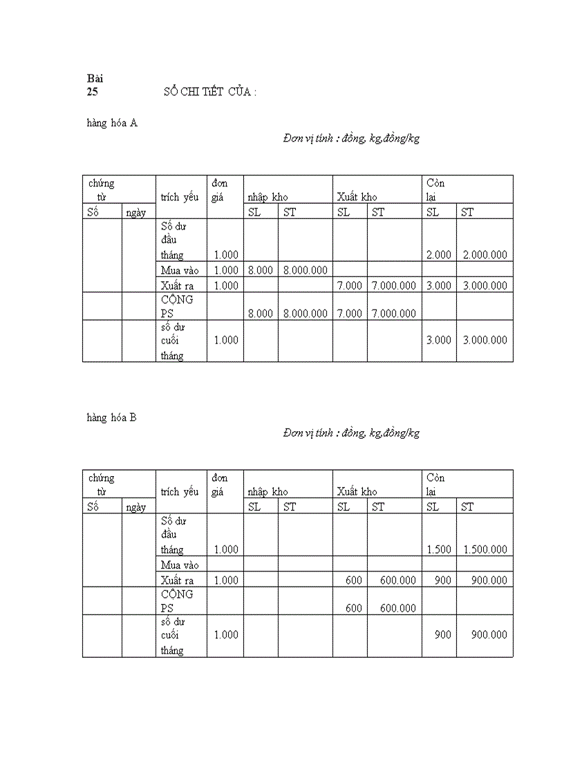 image for page ÓaBài tập nguyên lí kế toán
