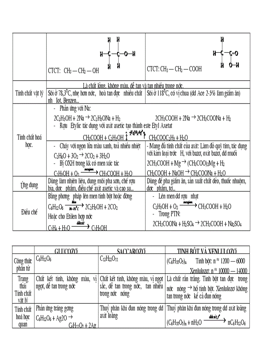 image for page On hsg hoa