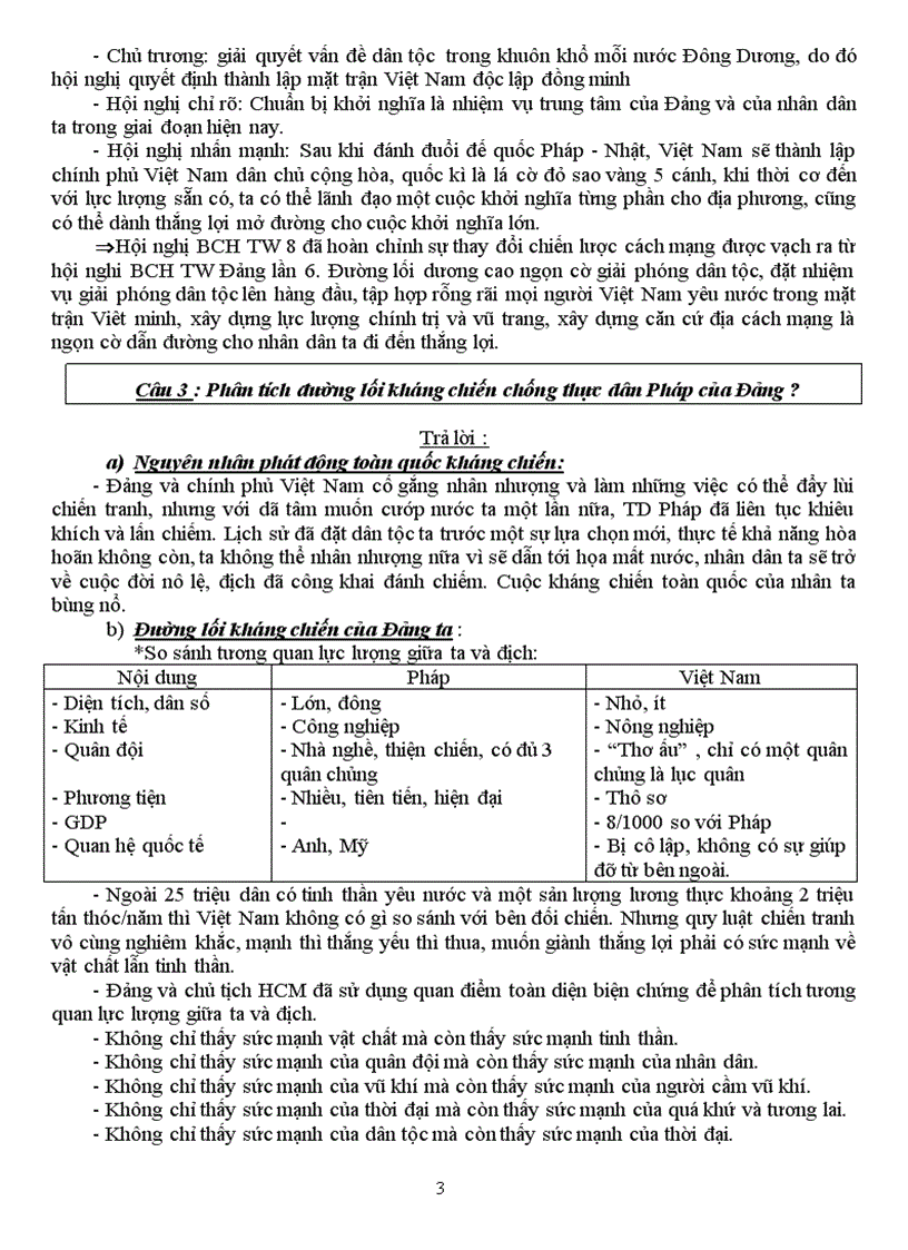 image for page Ôn tap lich su dang