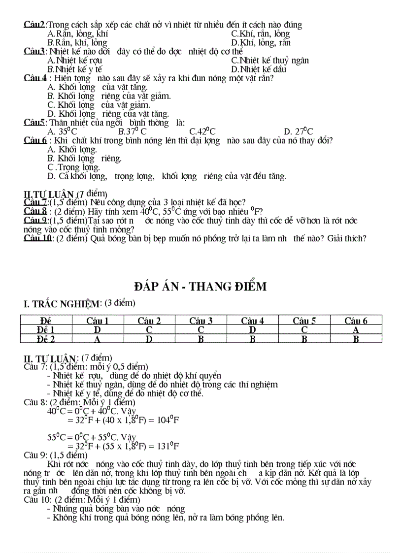 image for page On tap ly 6