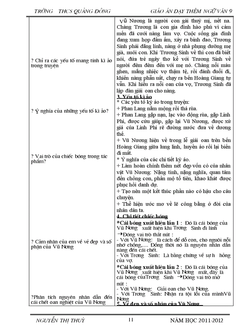 image for page On thi cua T tiep