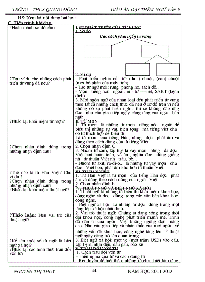 image for page On thi cua T tiep