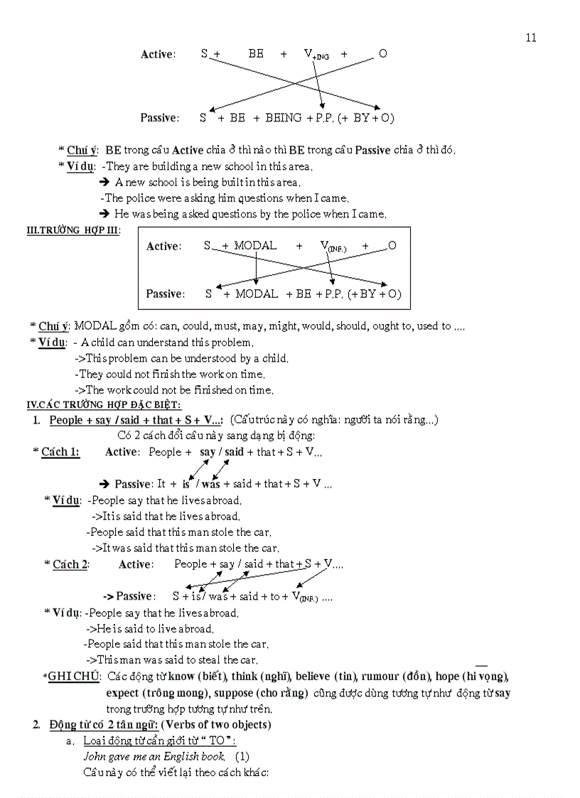 image for page Ôn thi ĐH CĐ