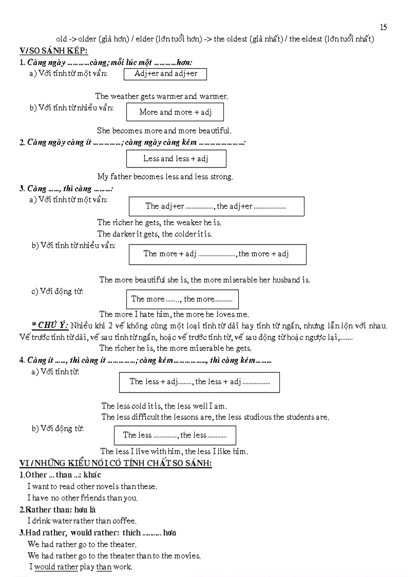 image for page Ôn thi ĐH CĐ