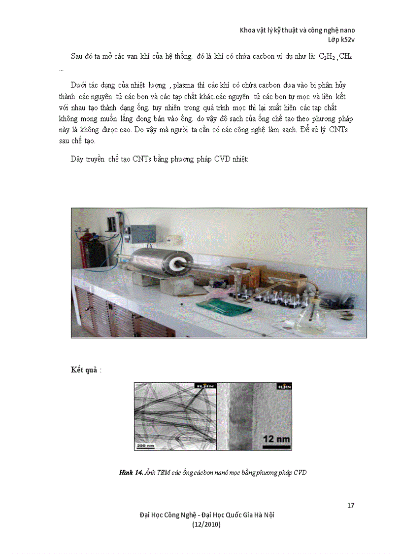 image for page Ống nano cacbon