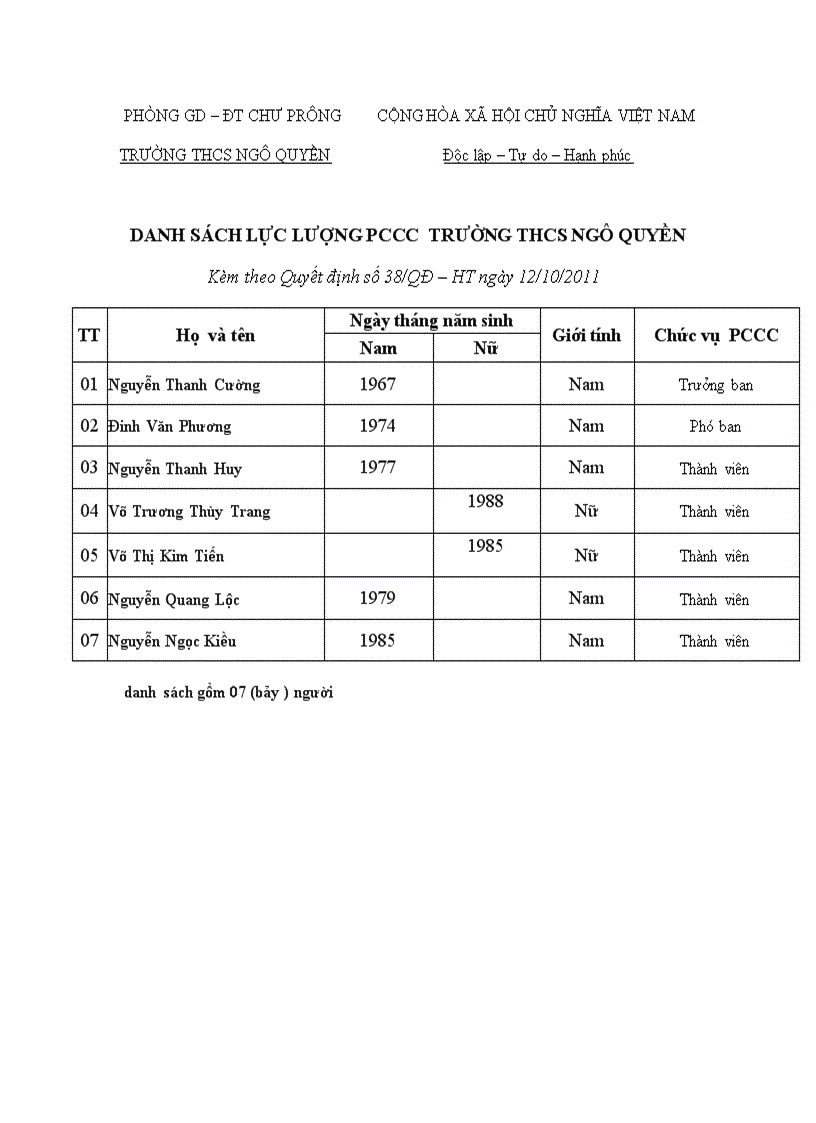 image for page Pccc 2011