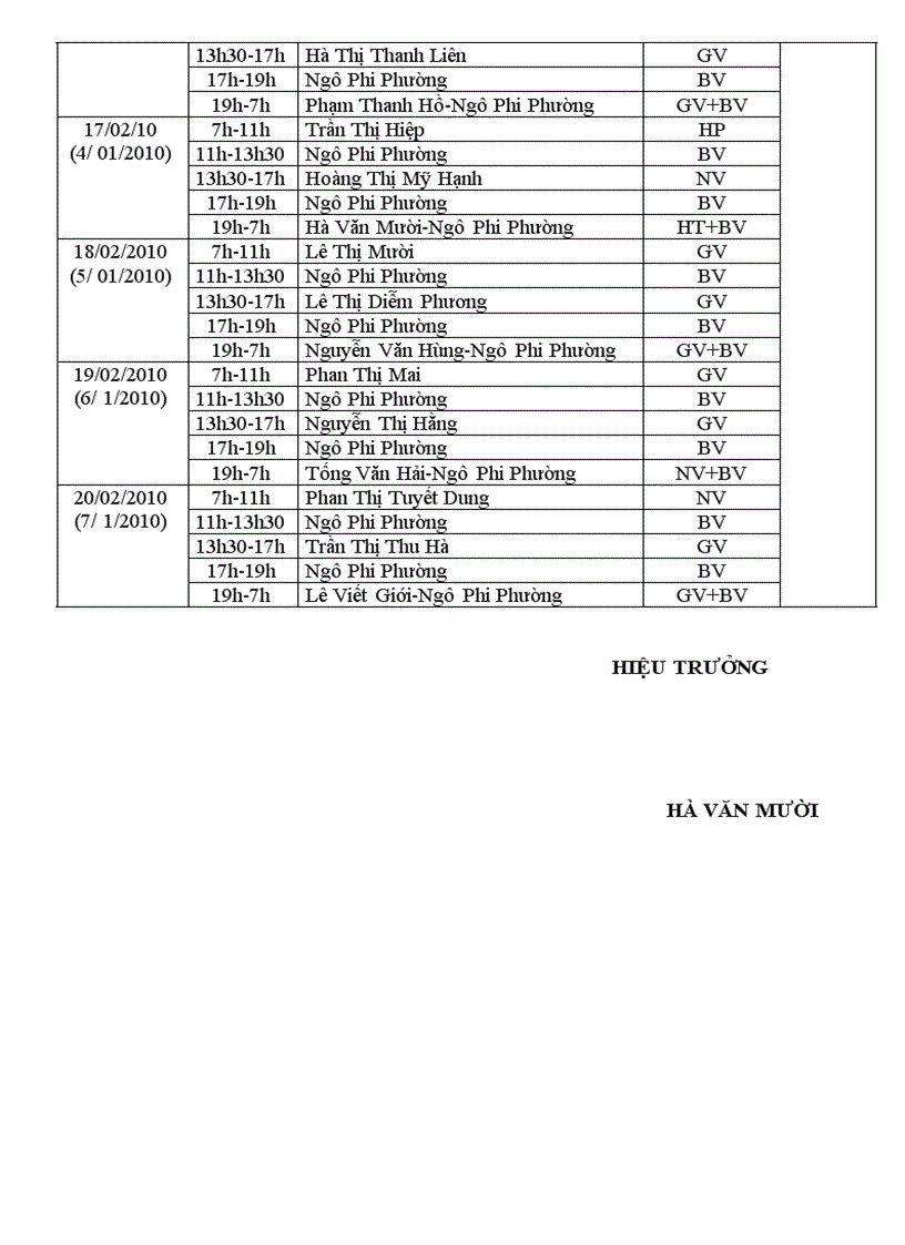 image for page Phân công trực tết sùng nhơn 2