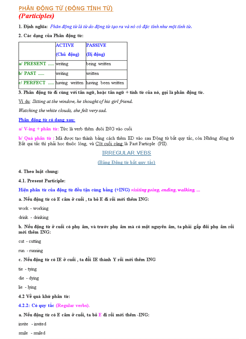 image for page Phân động từ