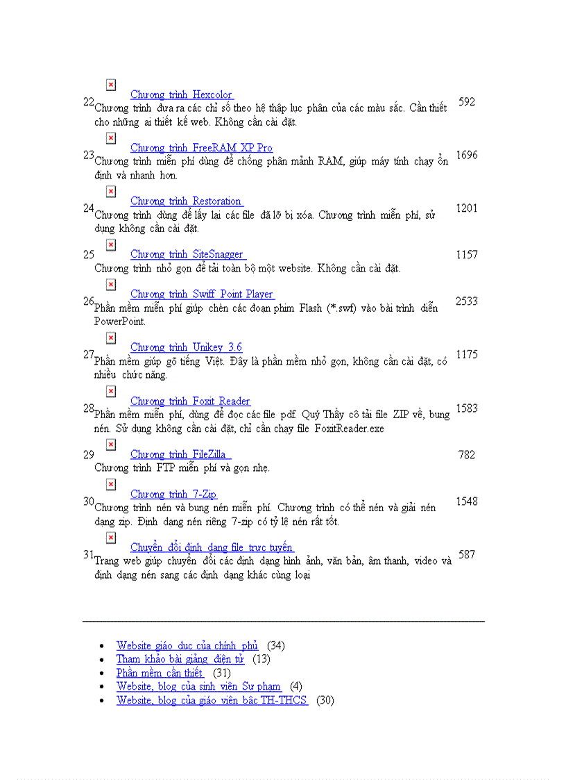 image for page Phần mềm cần thiết doc