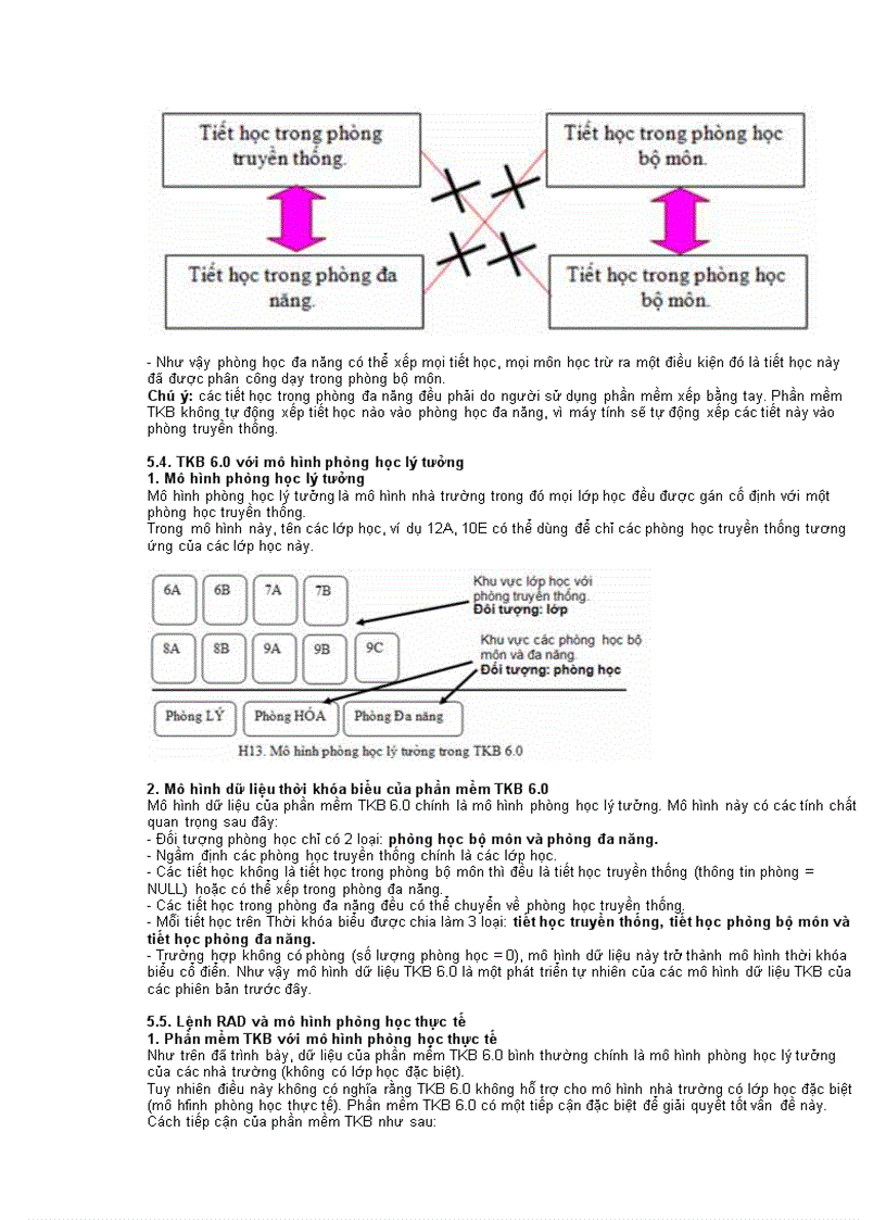 image for page Phần mềm hỗ trợ xếp thời khóa biểu tkb 6