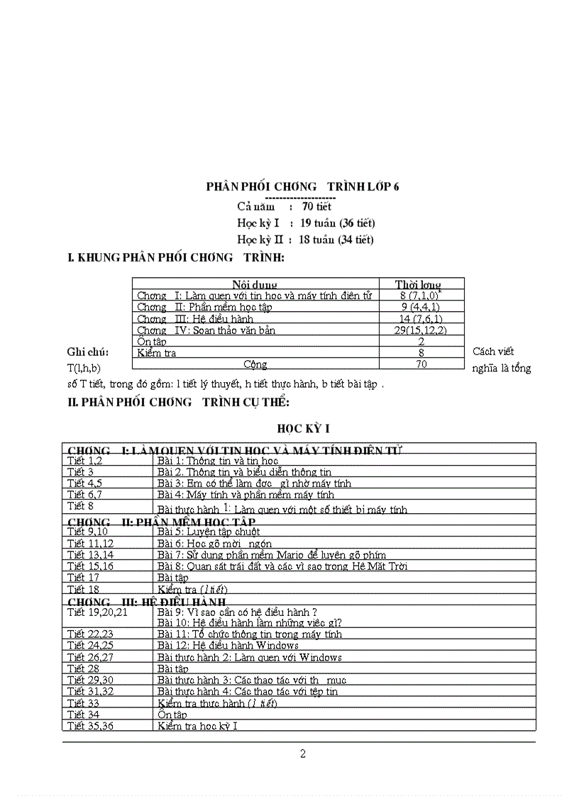 image for page Phan mem tin