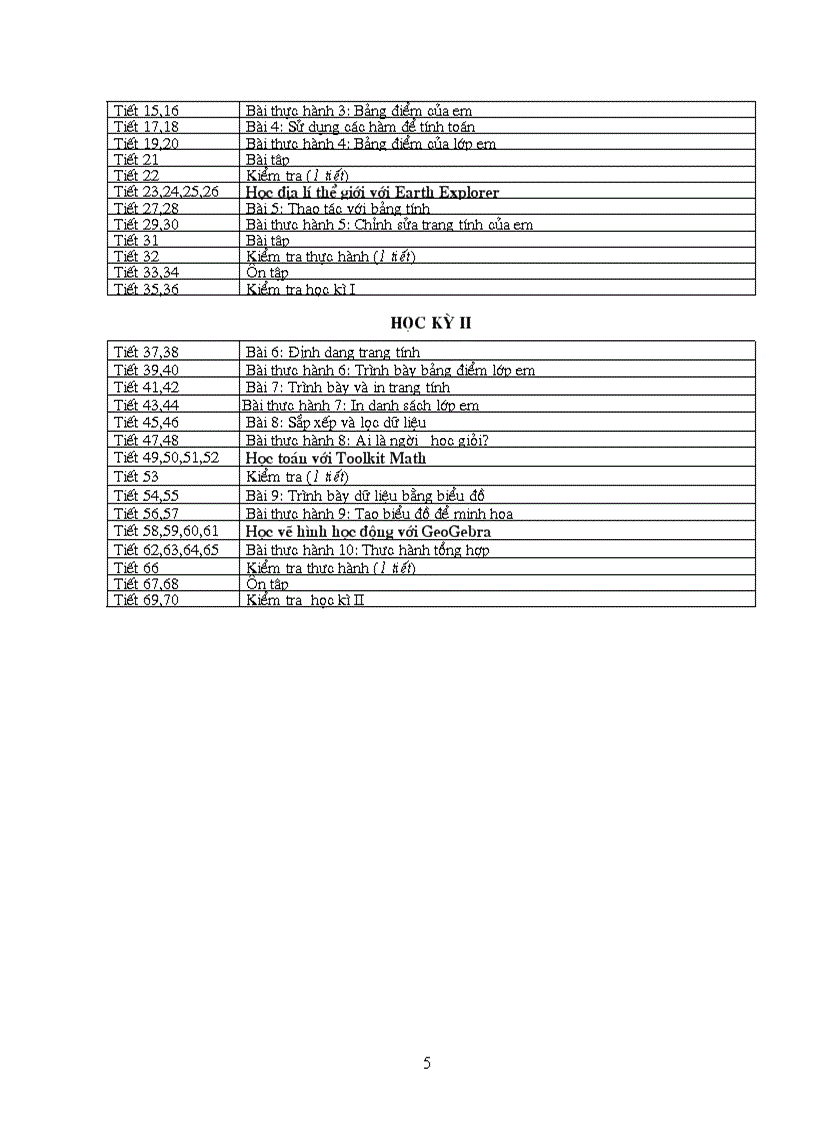 image for page Phan mem tin