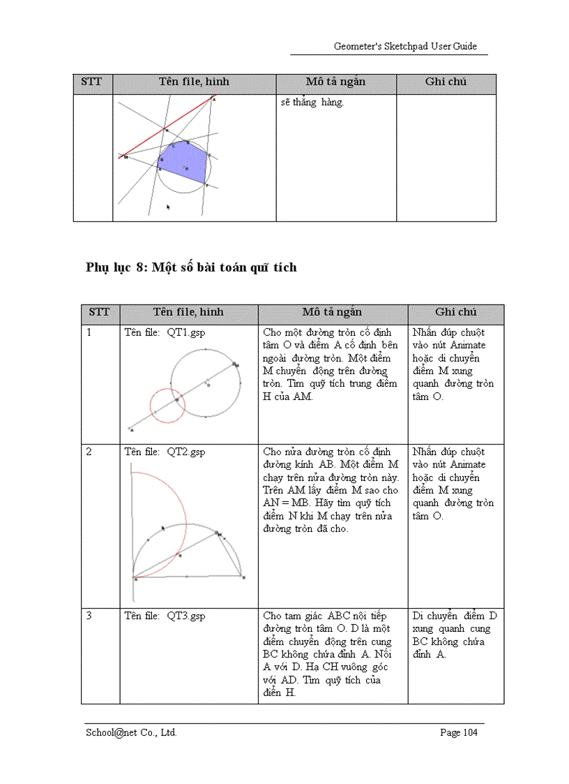 image for page Phần mềm vẽ hình học
