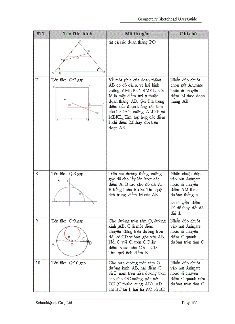 image for page Phần mềm vẽ hình học