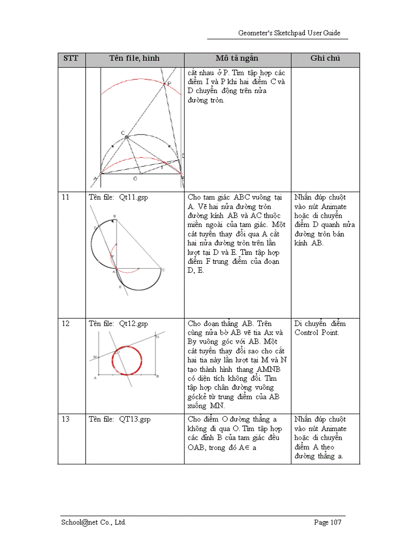 image for page Phần mềm vẽ hình học