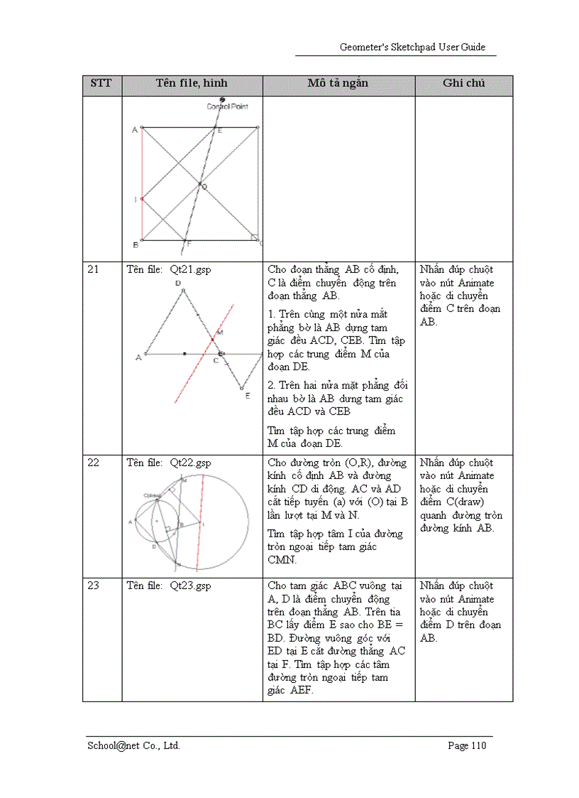 image for page Phần mềm vẽ hình học