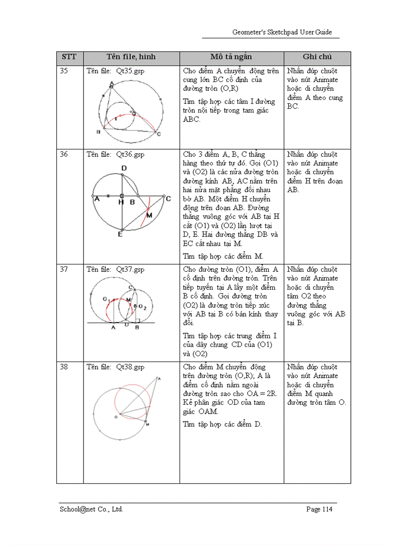 image for page Phần mềm vẽ hình học