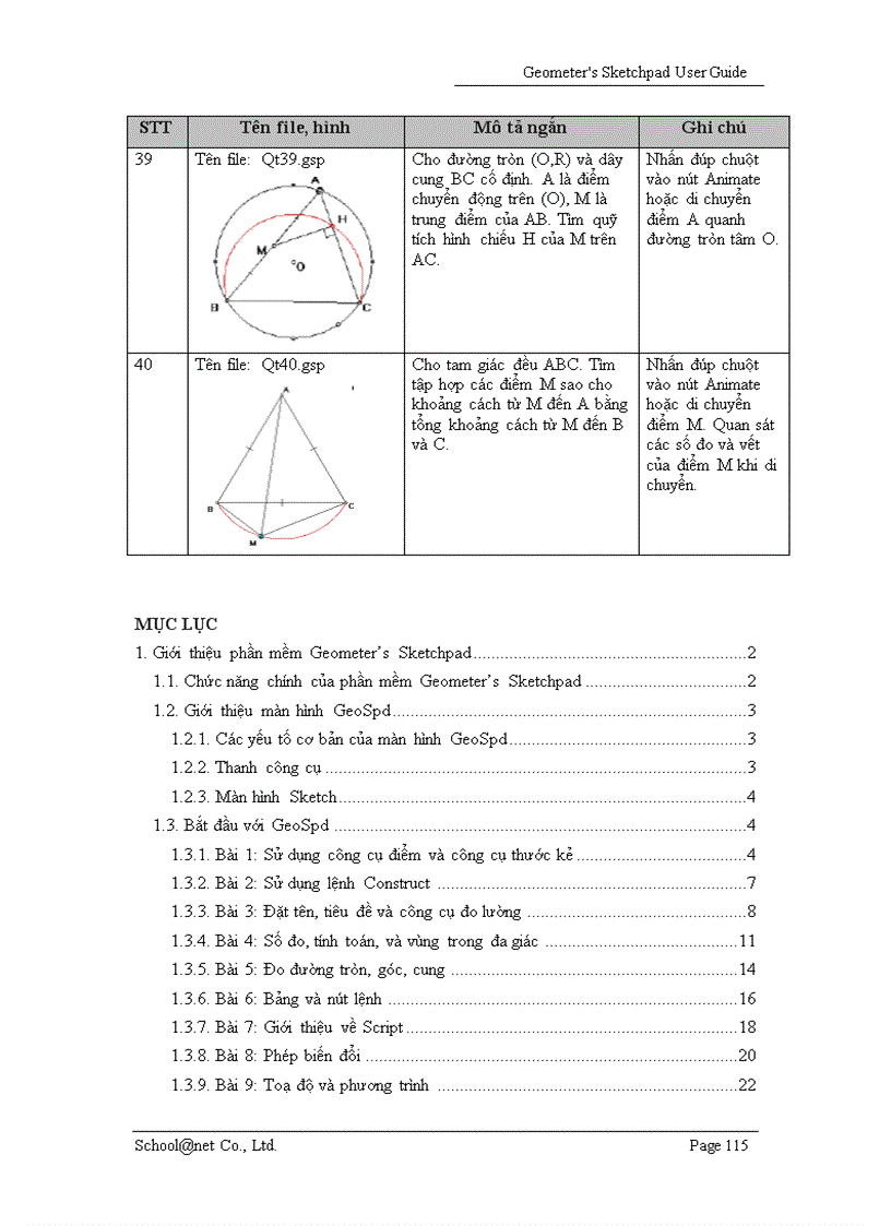 image for page Phần mềm vẽ hình học