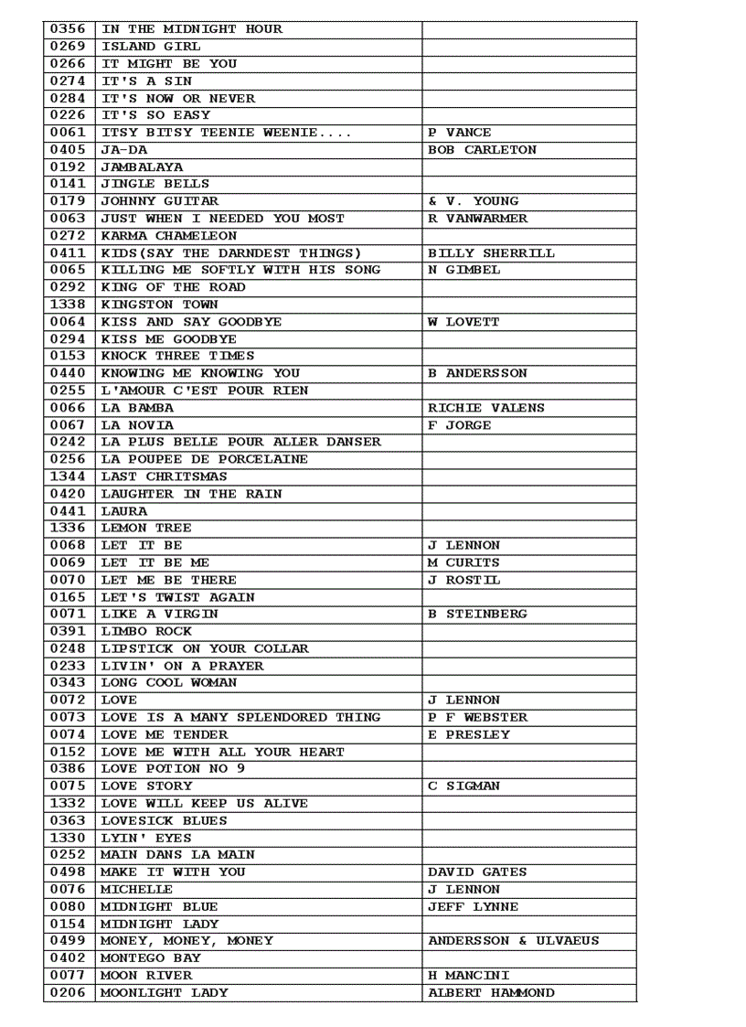 image for page Phan mem