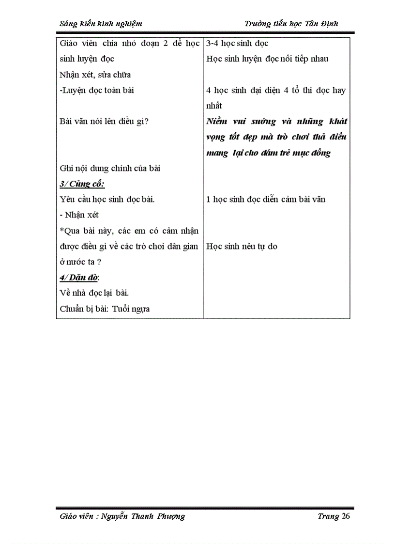 image for page Phân môn Tiếng Việt