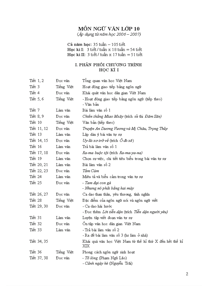 image for page Phân phối chương trình các môn K10