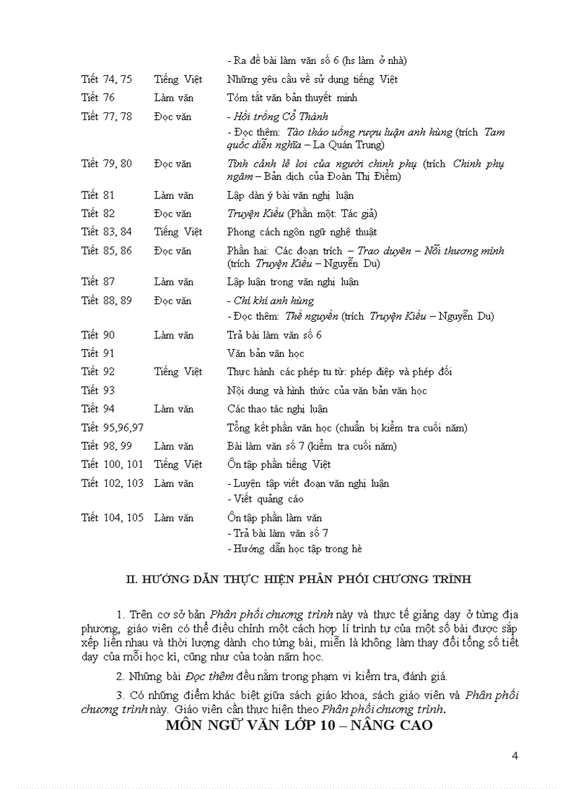 image for page Phân phối chương trình các môn K10